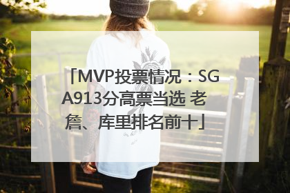 MVP投票情况：SGA913分高票当选 老詹、库里排名前十
